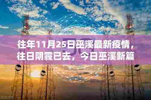 巫溪疫情新篇章，学习变革与自信成长之路（往日阴霾散去，今日新篇章开启）