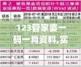 123管家婆一码一肖资料,实际调研解析_SE版HMP13.55