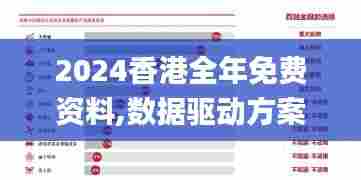 2024香港全年免费资料,数据驱动方案_特色版OCG13.77