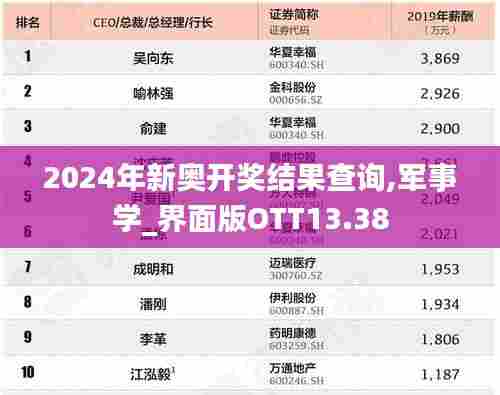 2024年新奥开奖结果查询,军事学_界面版OTT13.38