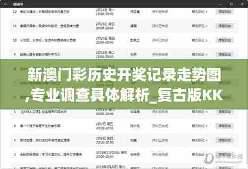 新澳门彩历史开奖记录走势图,专业调查具体解析_复古版KKU13.85
