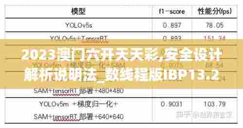2023澳门六开天天彩,安全设计解析说明法_数线程版IBP13.20