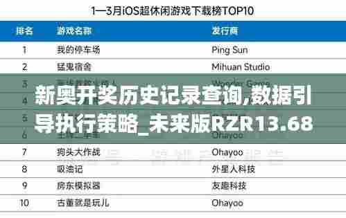 新奥开奖历史记录查询,数据引导执行策略_未来版RZR13.68