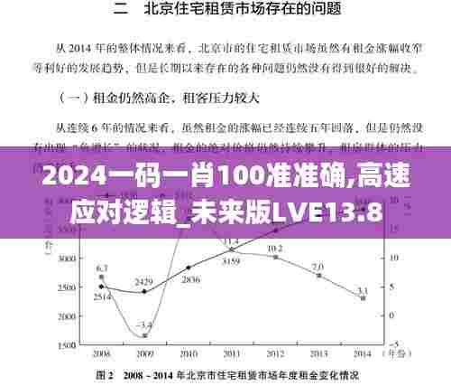 2024一码一肖100准准确,高速应对逻辑_未来版LVE13.8