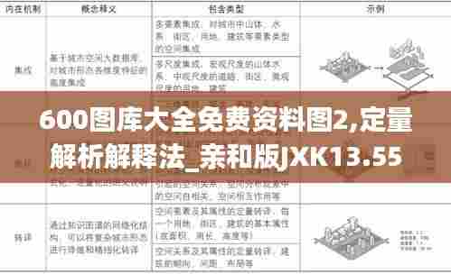 600图库大全免费资料图2,定量解析解释法_亲和版JXK13.55