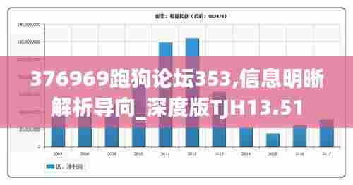 376969跑狗论坛353,信息明晰解析导向_深度版TJH13.51