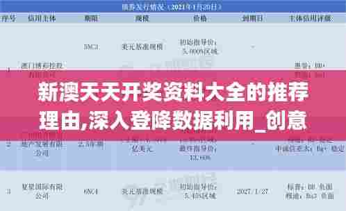 新澳天天开奖资料大全的推荐理由,深入登降数据利用_创意版LLP13.3