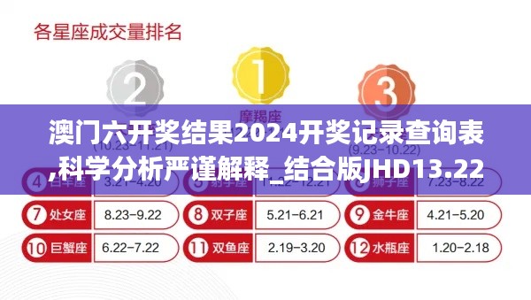 澳门六开奖结果2024开奖记录查询表,科学分析严谨解释_结合版JHD13.22