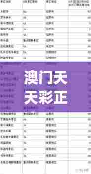澳门天天彩正版免费挂牌查询,专家意见法案_旅行版HUP13.52