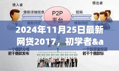 2024年最新网贷申请流程指南，从初学者到进阶用户的网贷2017操作指南