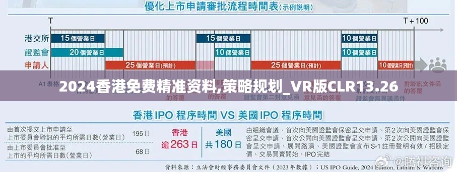 2024香港免费精准资料,策略规划_VR版CLR13.26