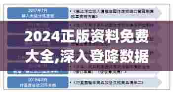 2024正版资料免费大全,深入登降数据利用_外观版VQX13.24