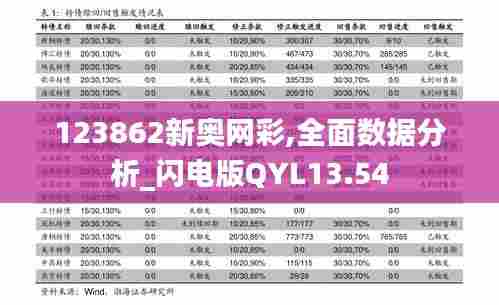 123862新奥网彩,全面数据分析_闪电版QYL13.54