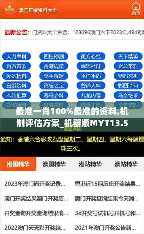 最准一肖100%最准的资料,机制评估方案_机器版MYT13.58