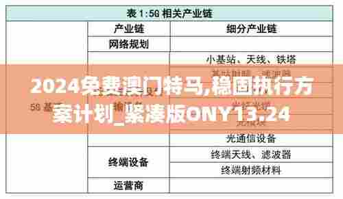 2024免费澳门特马,稳固执行方案计划_紧凑版ONY13.24