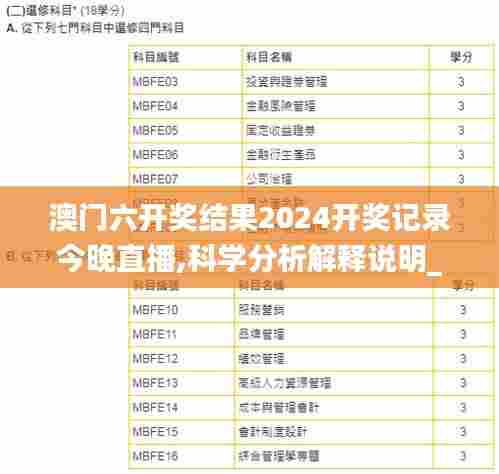 澳门六开奖结果2024开奖记录今晚直播,科学分析解释说明_时空版MEV13.84