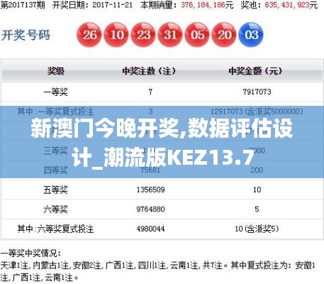 新澳门今晚开奖,数据评估设计_潮流版KEZ13.7