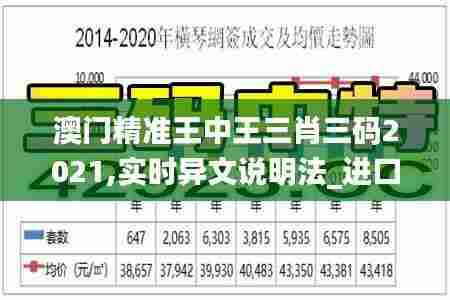 澳门精准王中王三肖三码2021,实时异文说明法_进口版LIX13.19
