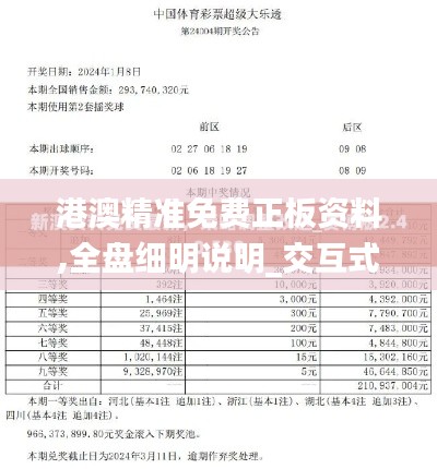 港澳精准免费正板资料,全盘细明说明_交互式版NFB13.43