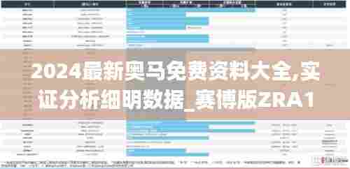 2024最新奥马免费资料大全,实证分析细明数据_赛博版ZRA13.90