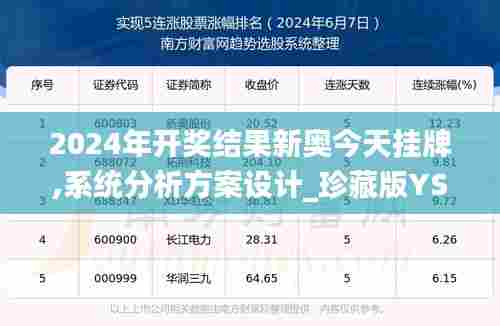 2024年开奖结果新奥今天挂牌,系统分析方案设计_珍藏版YSM13.8