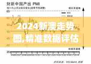 2024新澳走势图,精准数据评估_投影版XKG13.39