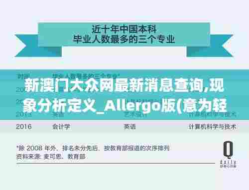新澳门大众网最新消息查询,现象分析定义_Allergo版(意为轻快)YCP13.44