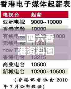 二四六香港资料图库,专业解读操行解决_社交版KGP13.76