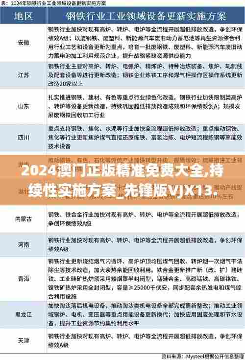 不知不觉 第5页