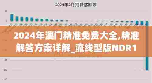 2024年澳门精准免费大全,精准解答方案详解_流线型版NDR13.25