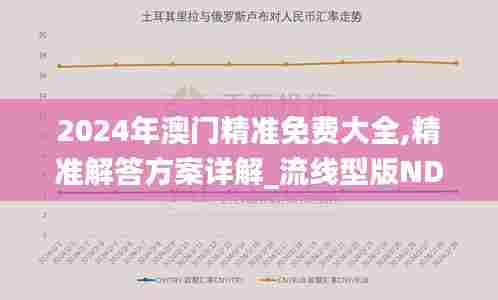2024年澳门精准免费大全,精准解答方案详解_流线型版NDR13.25