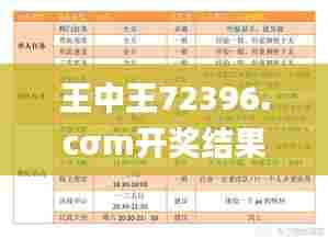 王中王72396.cσm开奖结果,科学依据解析_任务版EGM13.35