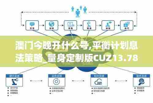 澳门今晚开什么号,平衡计划息法策略_量身定制版CUZ13.78