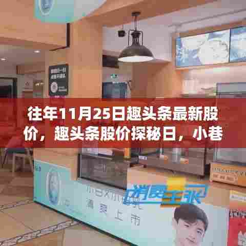 趣头条股价探秘日，揭秘股价动态与小巷深处的特色小店惊喜！