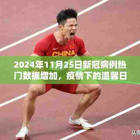 疫情下的温馨日常，数字增加之时，心与心的连结更紧密——2024年11月25日新冠病例数据观察