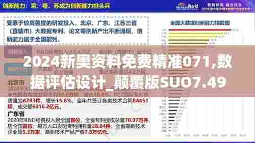 2024新奥资料免费精准071,数据评估设计_颠覆版SUO7.49