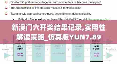 新澳门六开奖结果记录,实用性解读策略_仿真版YUN7.89