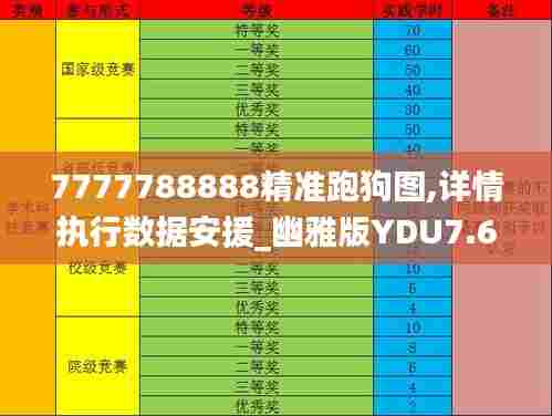 7777788888精准跑狗图,详情执行数据安援_幽雅版YDU7.62