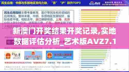 新澳门开奖结果开奖记录,实地数据评估分析_艺术版AVZ7.15