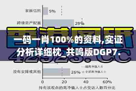 一码一肖100%的资料,实证分析详细枕_共鸣版DGP7.99