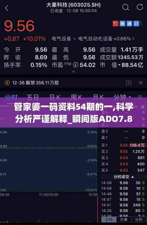 管家婆一码资料54期的一,科学分析严谨解释_瞬间版ADO7.8