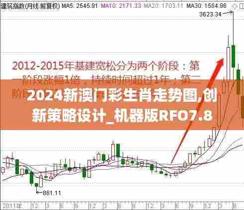 2024新澳门彩生肖走势图,创新策略设计_机器版RFO7.8