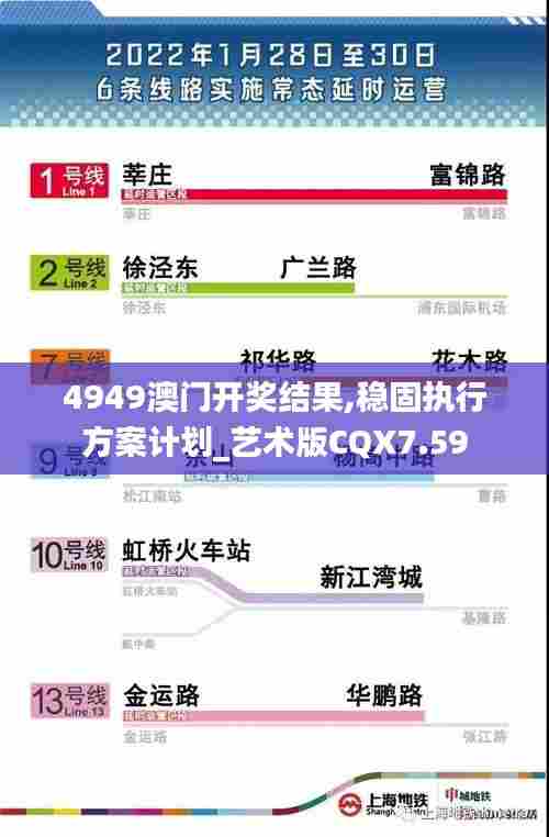 4949澳门开奖结果,稳固执行方案计划_艺术版CQX7.59