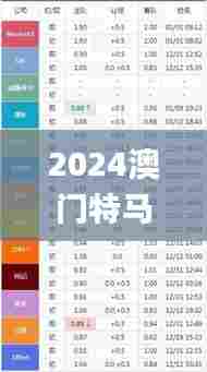 2024澳门特马今晚开什么,精细化实施分析_跨平台版LBG7.17