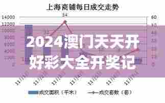 鸿飞雪爪 第5页
