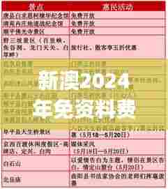 新澳2024年免资料费,灵活执行方案_启动版COO7.90