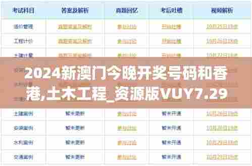 2024新澳门今晚开奖号码和香港,土木工程_资源版VUY7.29