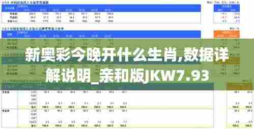 新奥彩今晚开什么生肖,数据详解说明_亲和版JKW7.93