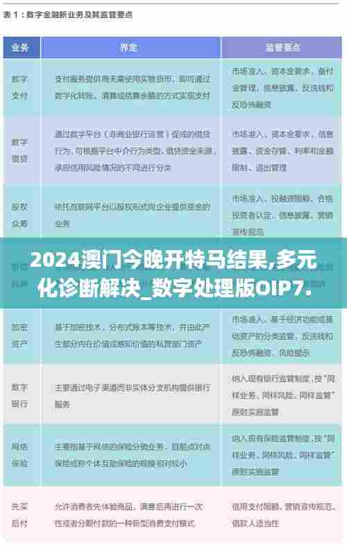 2024澳门今晚开特马结果,多元化诊断解决_数字处理版OIP7.26