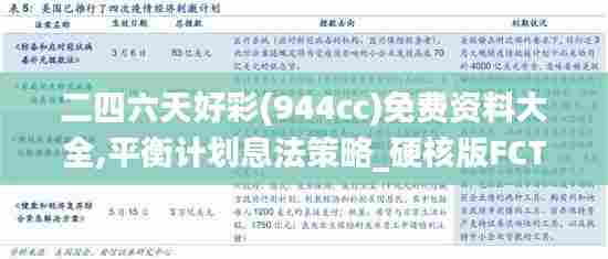 二四六天好彩(944cc)免费资料大全,平衡计划息法策略_硬核版FCT7.21